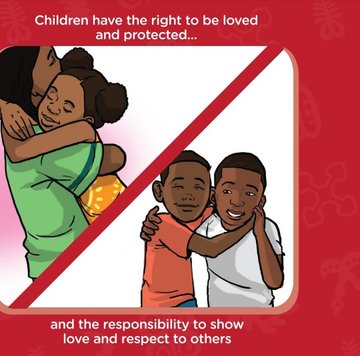 rights and responsibilities of children