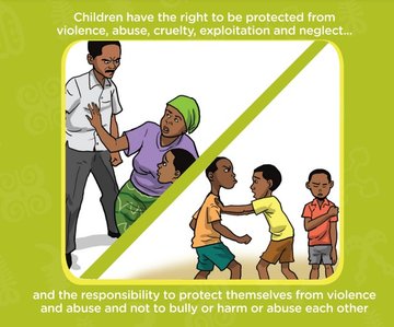 rights and responsibilities of children