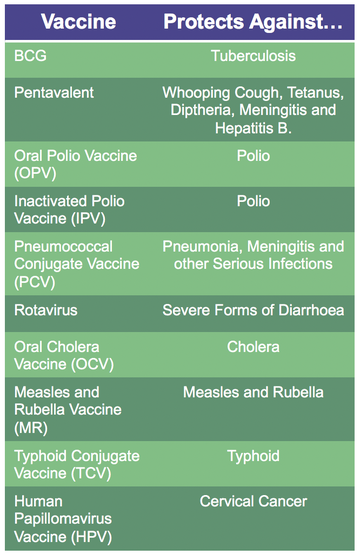 Test Immunization Image.png